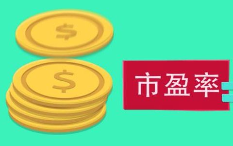 国际期货公司银