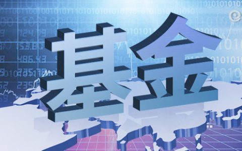 元基国际期货