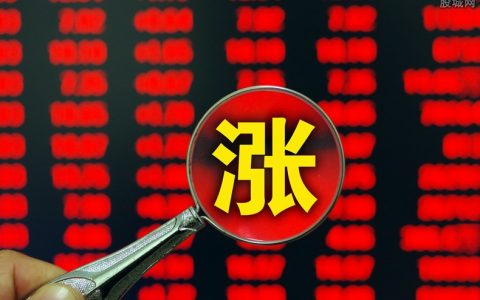 国际期货在中国