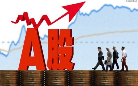 国际期货财政网